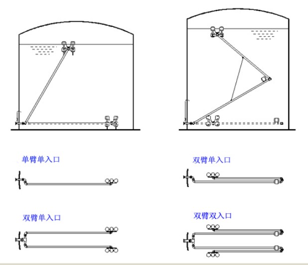 1浮桶选油臂.jpg